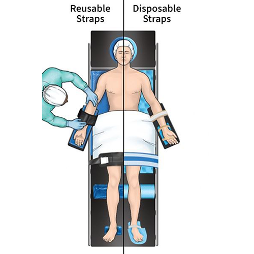 reusable straps vs. disposable straps