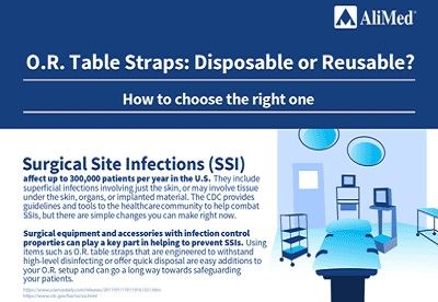O.R. Straps: Disposable or Reusable?