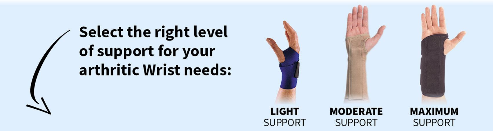 Select the right level of support for your arthritic wrist needs