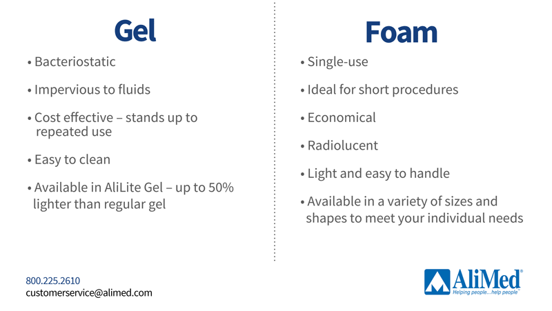 reusable gel or single use foam