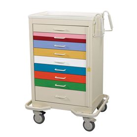 Pediatric Emergency Medical Carts