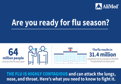 Prepare your facility for flu season