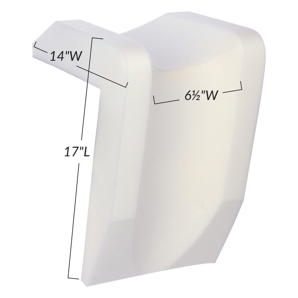 The AliMed Arthroscopic Well-Leg Holder, a white support device with labeled dimensions: 14"W, 6.5"W, and 17"L.