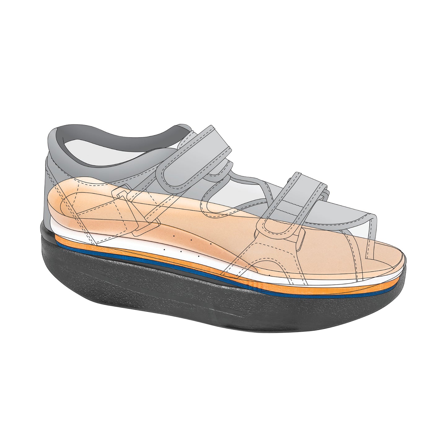 The DARCO Open Toe Wound Care Shoe System, featuring a layered sole design and adjustable straps for support and comfort.