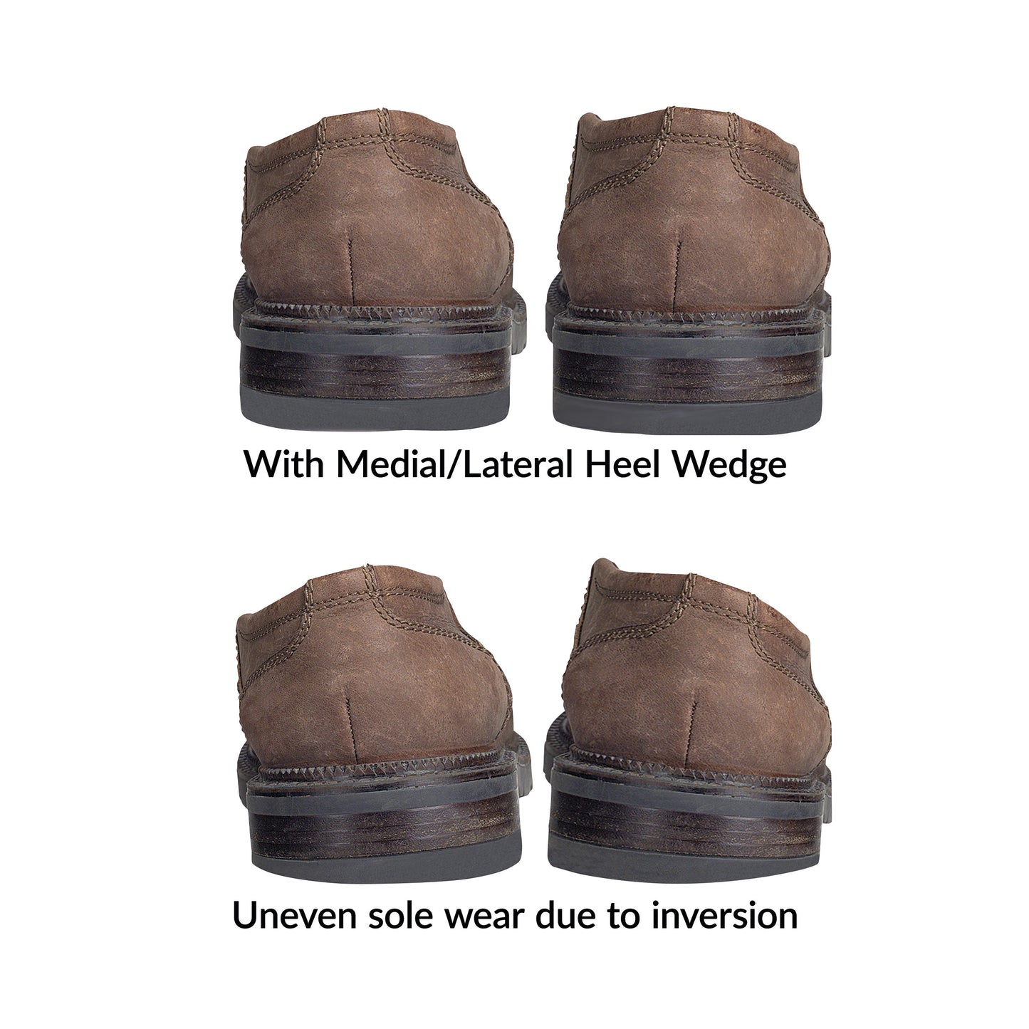 Image showing two pairs of shoes, top with Hapad 3/4-Length Medial/Lateral Heel Wedge for even wear, and bottom with uneven .