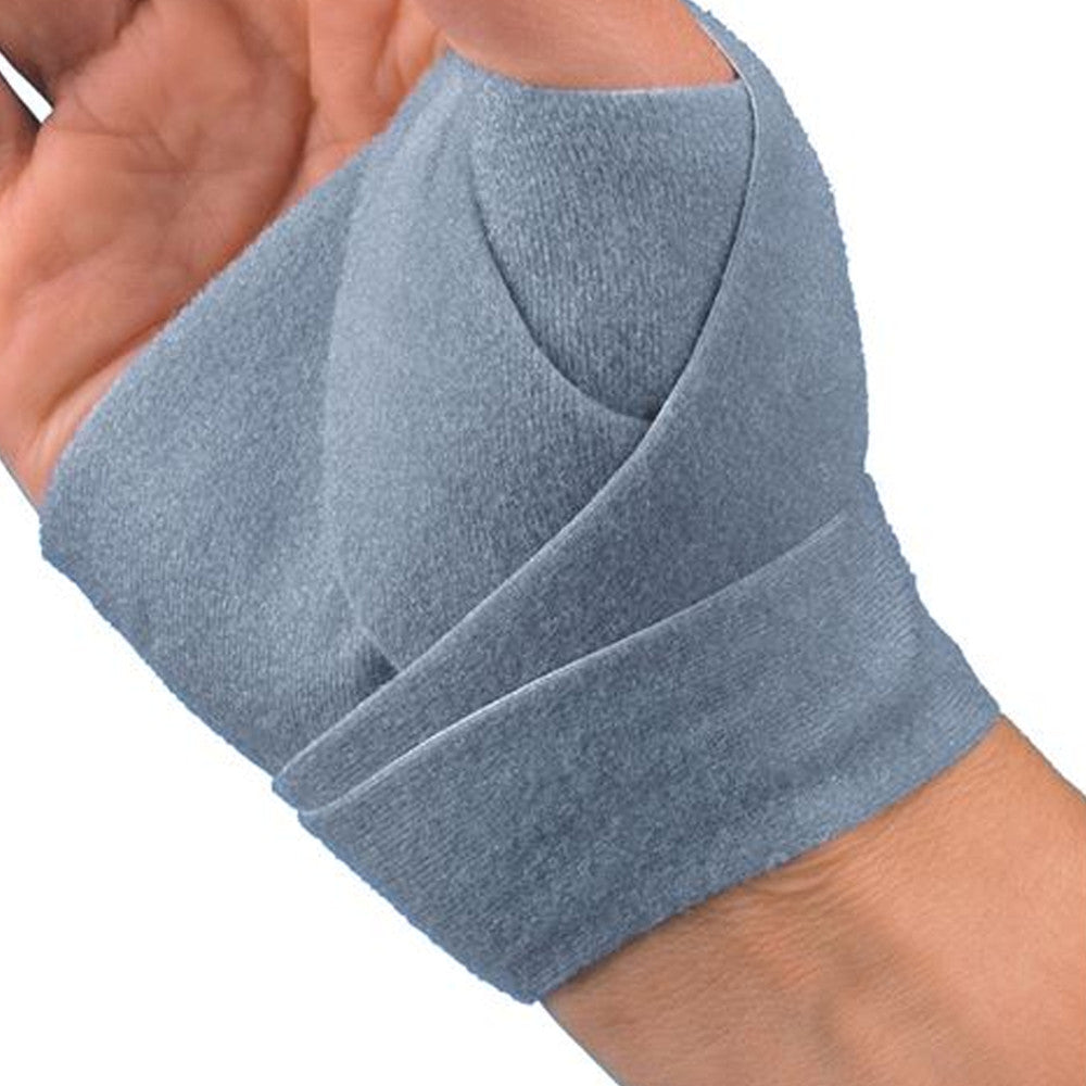 A hand wearing a gray 3pp ThumSling Thumb Splint, providing support to the thumb and wrist with a wraparound design.