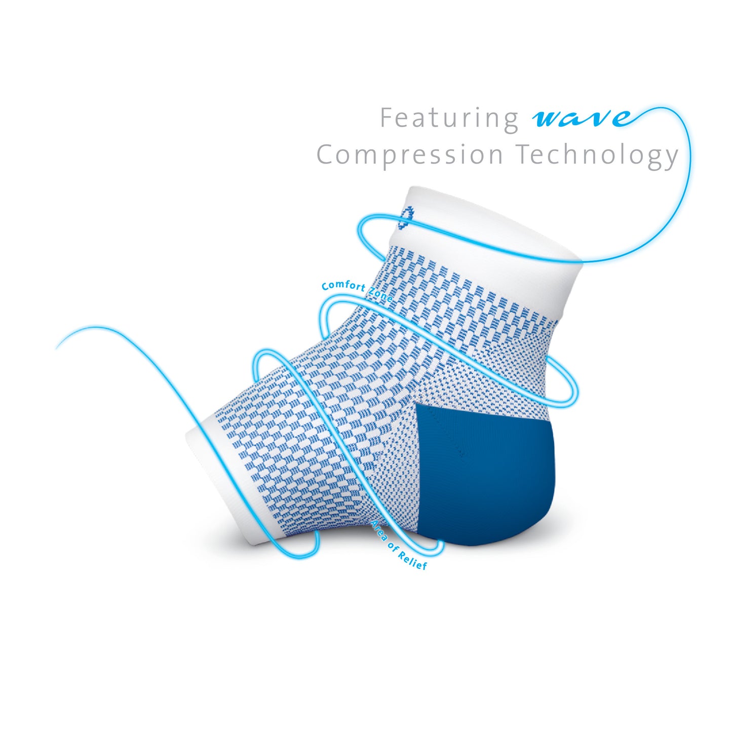 The DARCO DCS Plantar Fasciitis Sleeve. It's a blue and white compression sleeve with "wave" technology highlighted.