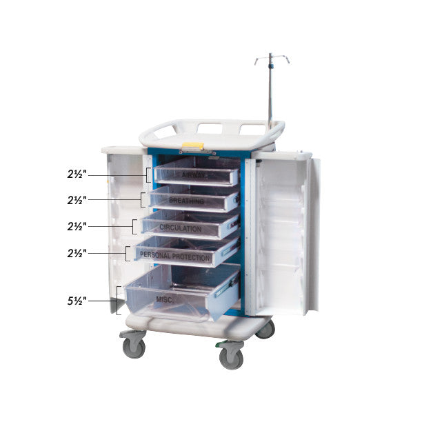The Waterloo Healthcare ER2000 Instant Access Emergency Cart with transparent drawers labeled for airway, breathing, circulation, and more.