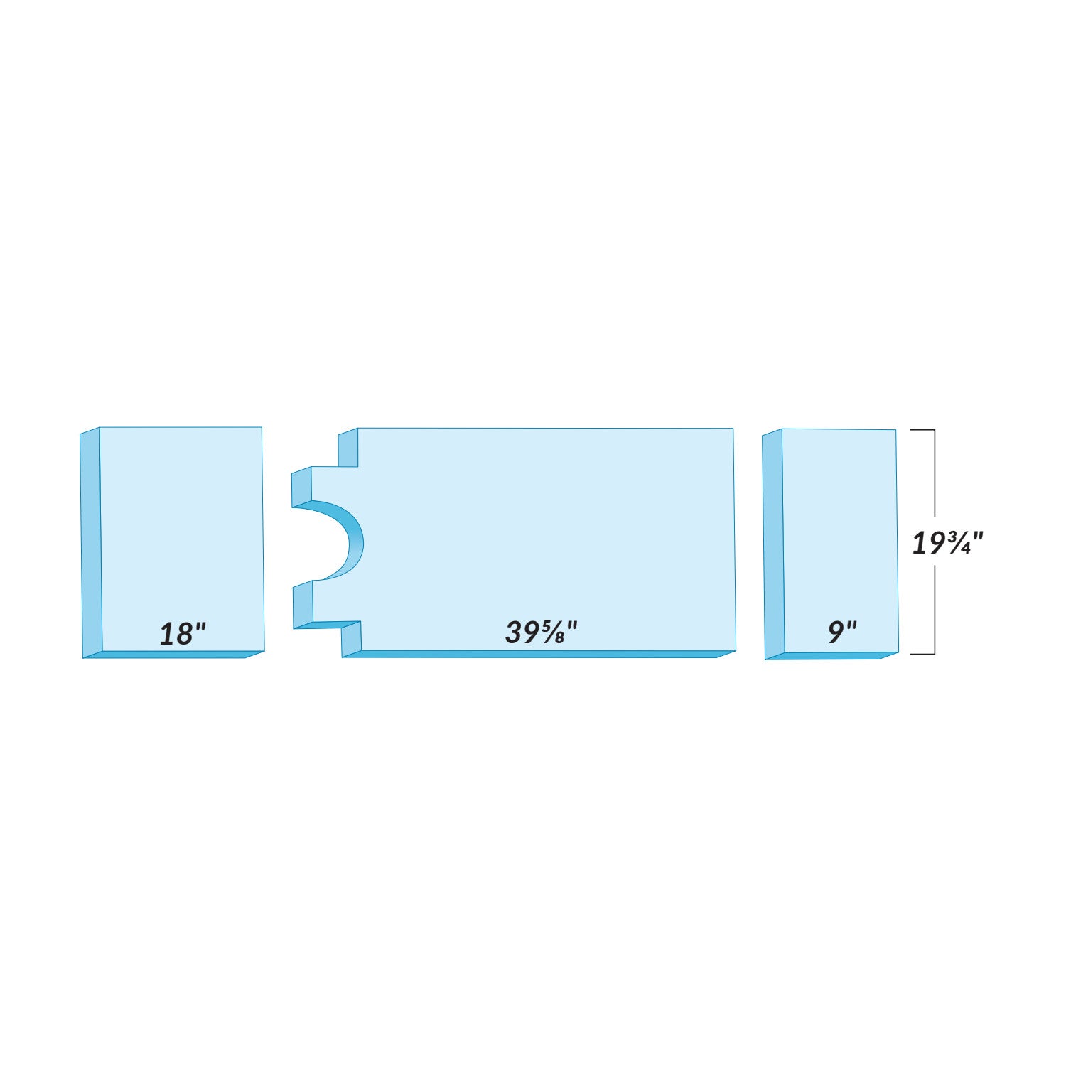 Diagram of AliMed Support Surface for Midmark 7100 Surgical Tables, showing three sections