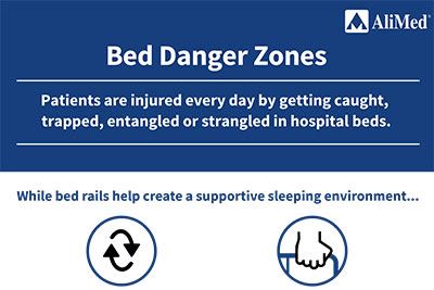 Danger Zones in the Bed