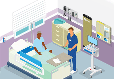 Patient Care & Staff Safety Interactive Guide