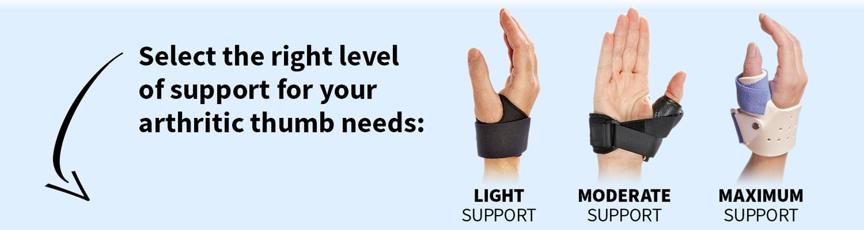 Select the right level of support for your arthritic thumb needs