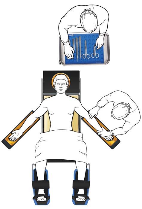 Knowledge Check: When the patient is in the supine position with the arms  at the sides, where should you tuck the draw sheet?…