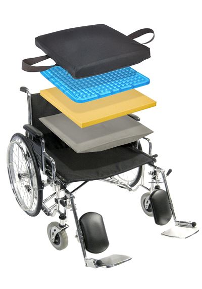 https://www.alimed.com/_resources/cache/common/userfiles/image/blog-images/wheelchair_cushions_exploded_view_400x1000-max.jpg