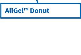 AliGel Donut