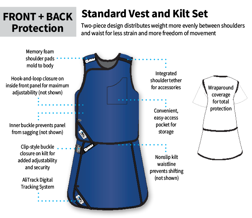 Standard Vest and Kilt