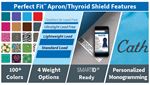 AliMed® Perfect Fit™ Unattached Thyroid Shield