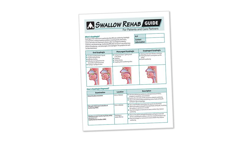 AliMed® Swallow Rehabilitation Guide