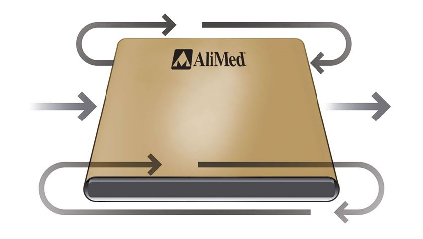AliMed® Soft Gold Rollboards