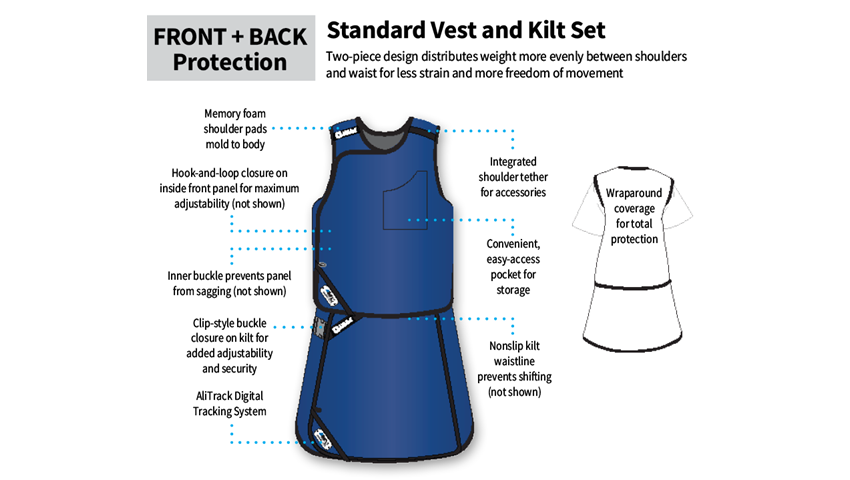 AliMed® Grab 'n Go™ Vest and Kilt Set, Female