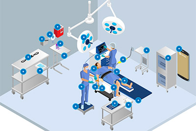 shop using an interactive operating room diagram