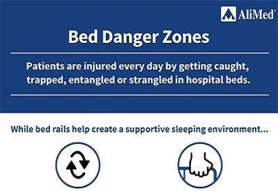 bed danger zones infographic
