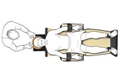 fowlers position graphic