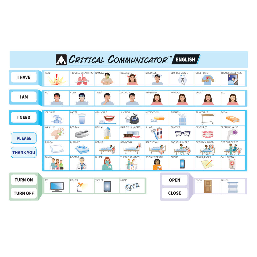 critical communicator with graphics in English