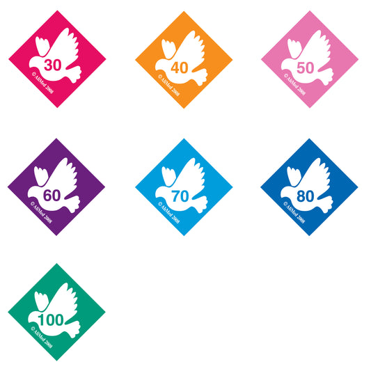 9 color-coded labels for AliMed Standardized Equipment Weight Capacity Label Variety Pack, with bird icons and numbers ranging from 30 to 100.