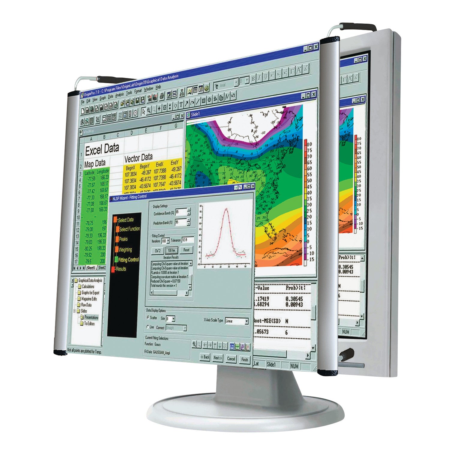 A computer screen with data analysis software is viewed through a Kantek MaxView LCD Monitor Magnifier, displaying graphs and tables.