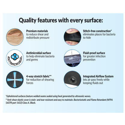 Stretcher Support Surface Features include antimicrobial and fluid-proof surfaces, premium materials, and a 4-way stretch fabric.