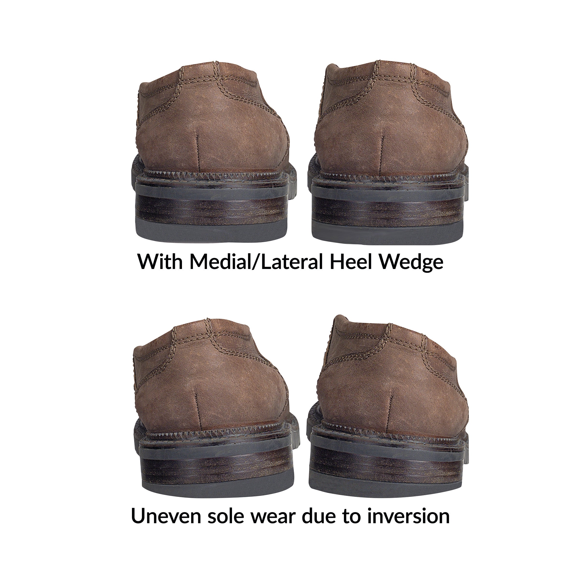 Image showing two pairs of shoes, top with Hapad 3/4-Length Medial/Lateral Heel Wedge for even wear, and bottom with uneven .