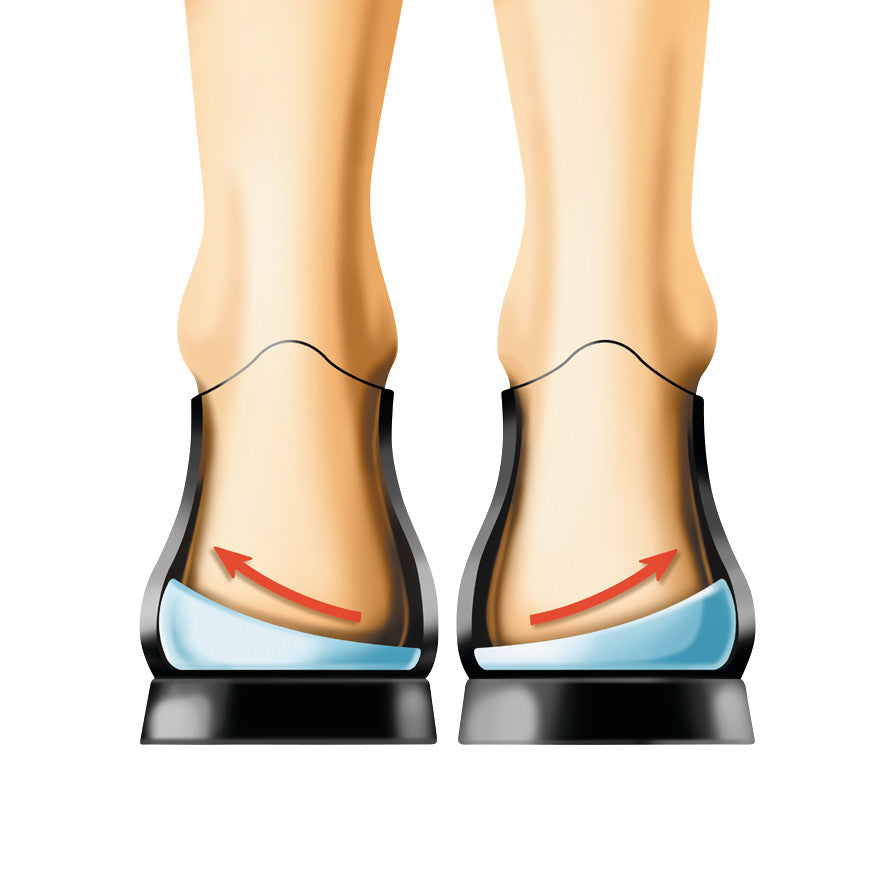A diagram of legs wearing shoes with Bauerfeind ViscoHeel K Heel Cushions, illustrating shock absorption with curved arrows.