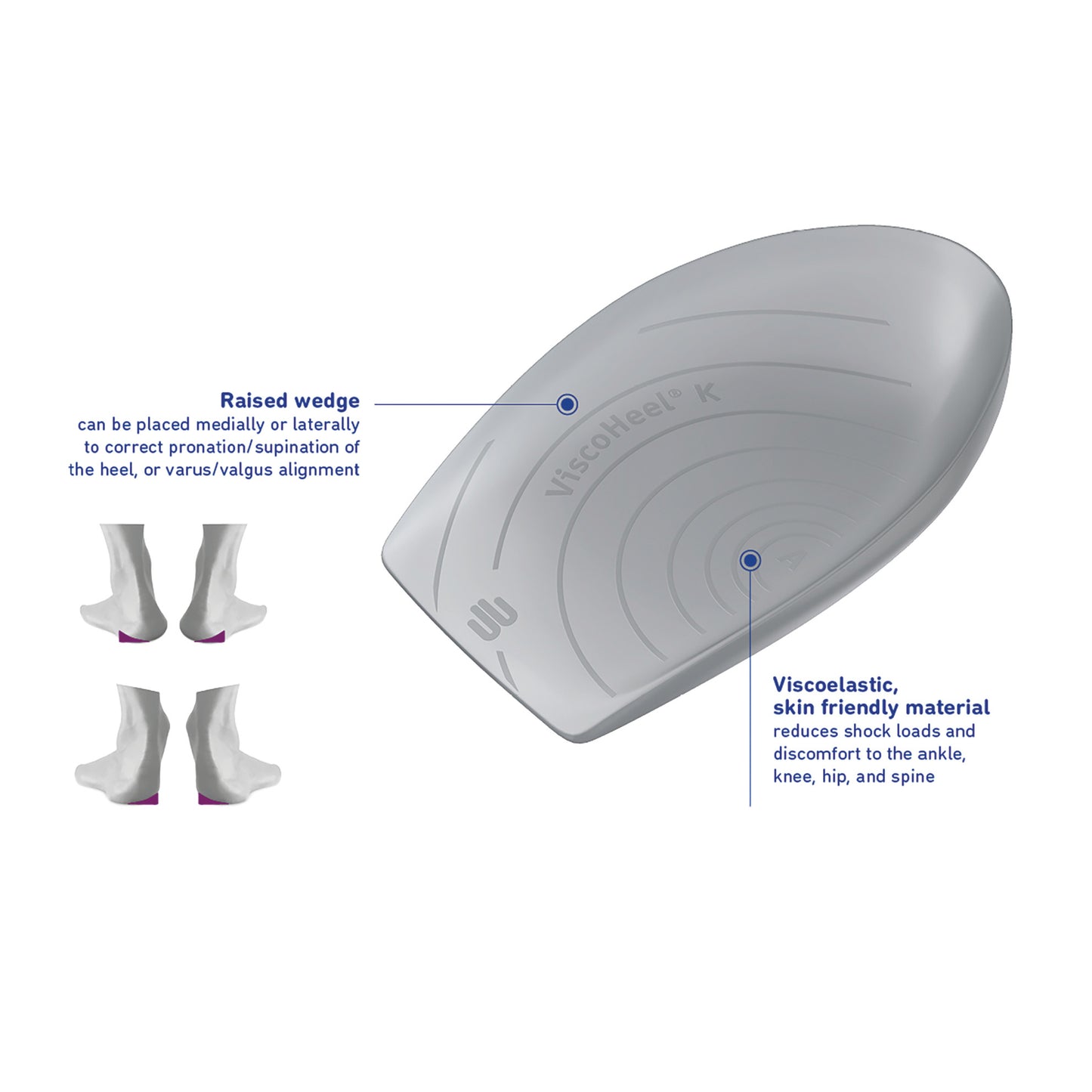 Bauerfeind ViscoHeel K Heel Cushion with a raised wedge for alignment correction and viscoelastic material for shock absorption.