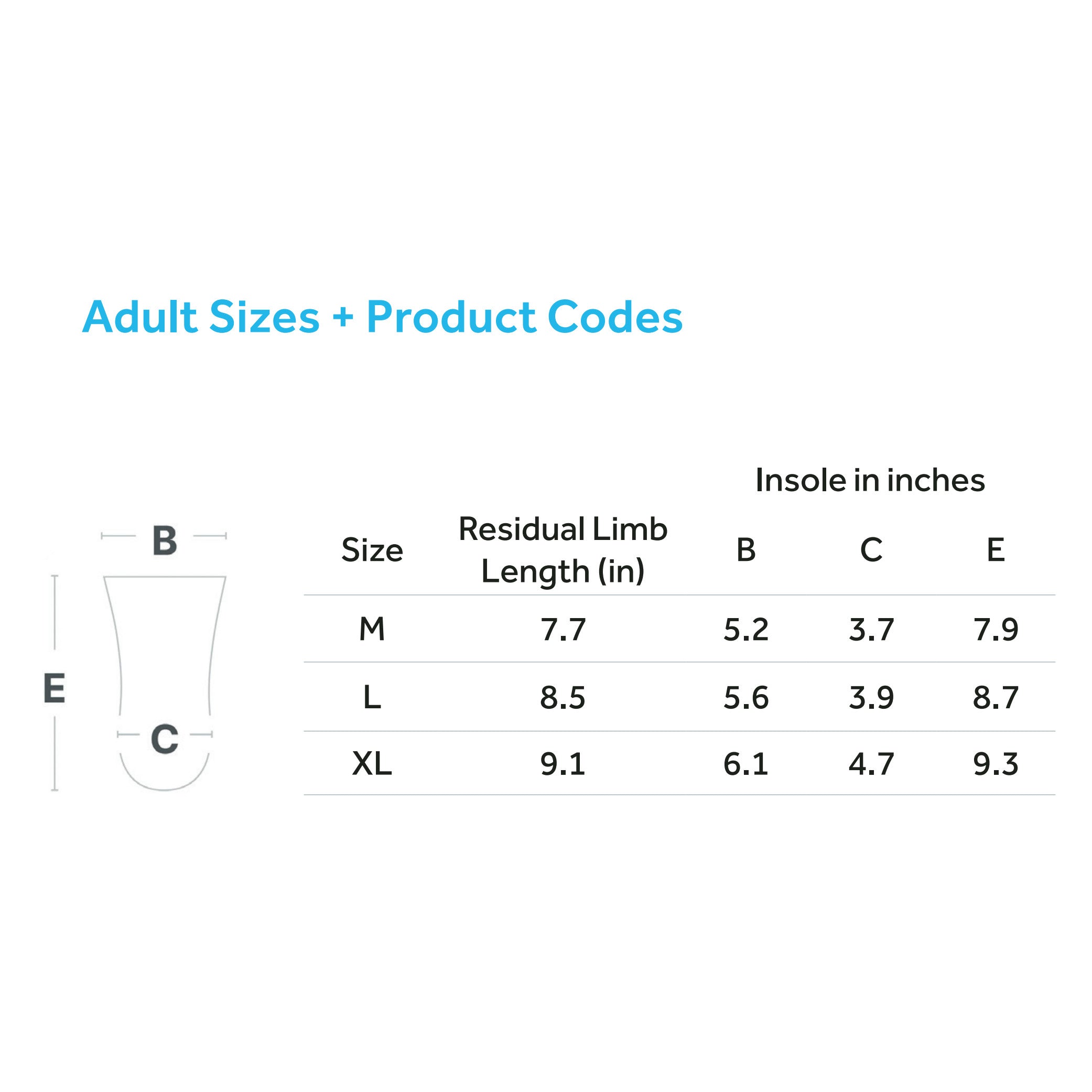 DARCO Body Armor PFA Walker adult sizes chart for M, L, XL, with residual limb lengths, insole dimensions, and product codes.