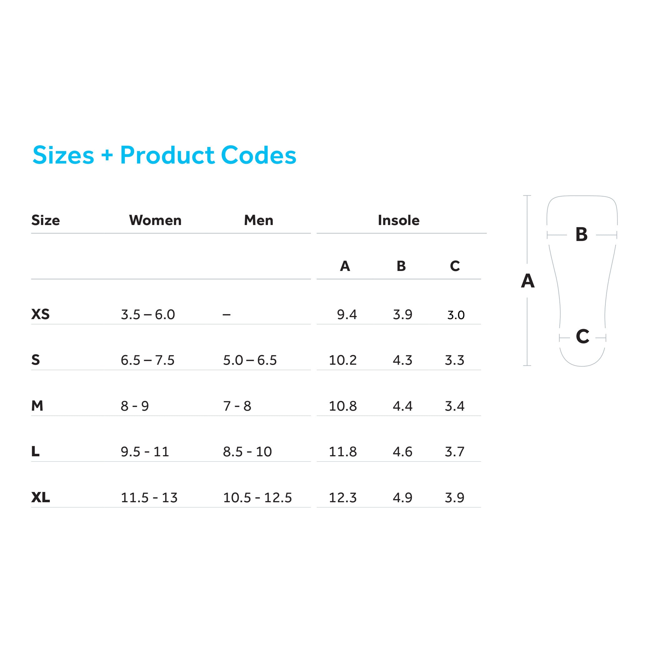 Size chart for DARCO DUO Pro Wound Care Shoe with measurements for women, men, insole dimensions, and corresponding SKU numbers.