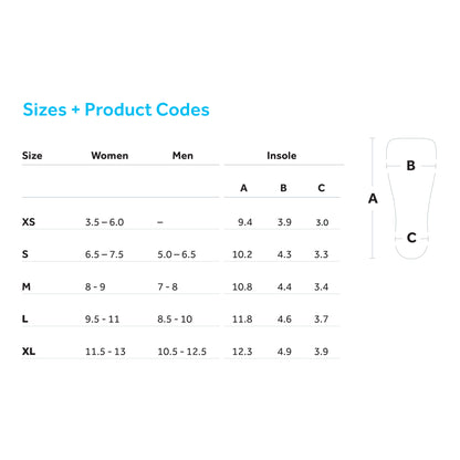 Size chart for DARCO DUO Pro Wound Care Shoe with measurements for women, men, insole dimensions, and corresponding SKU numbers.