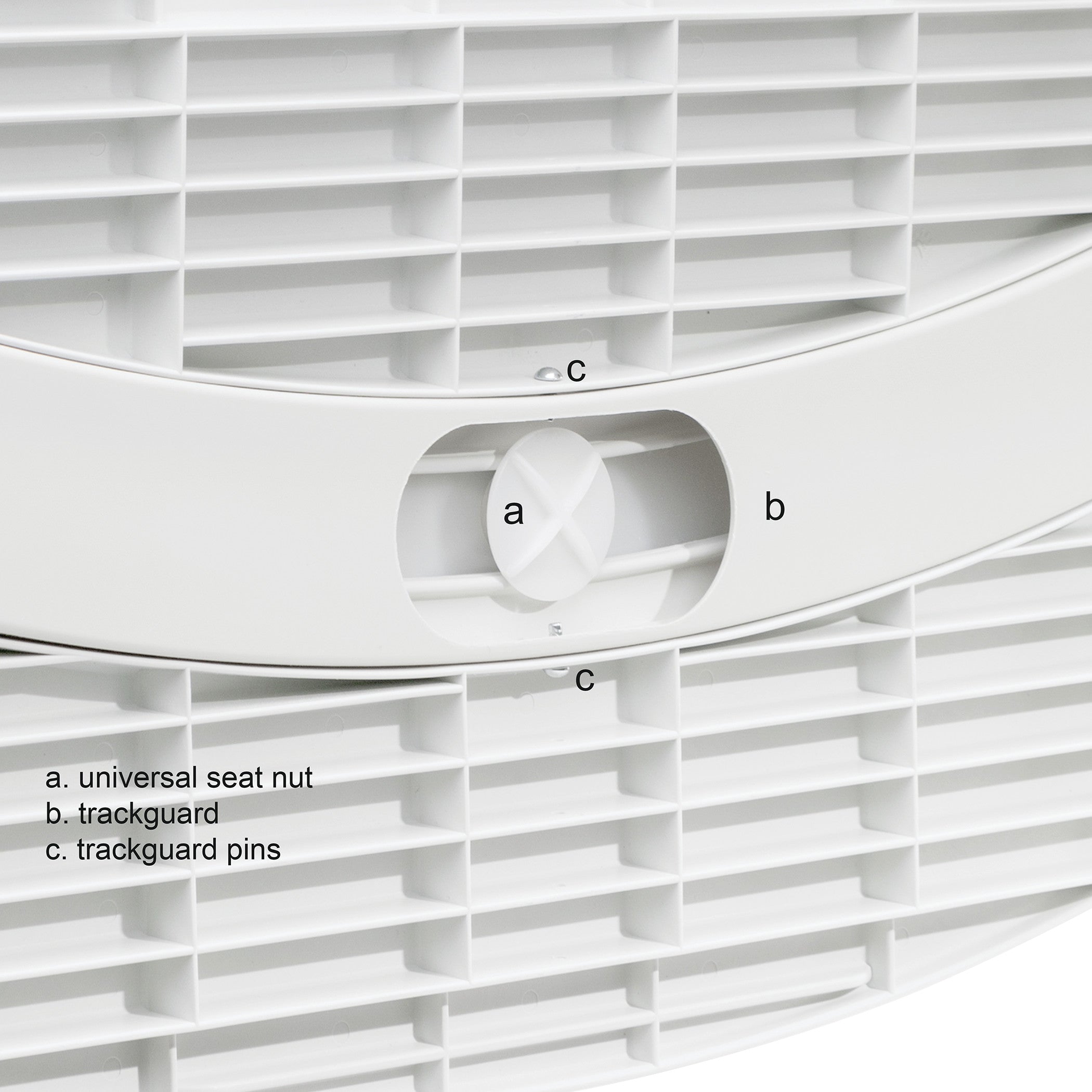 Close-up of the BeasyGlyder, showing the universal seat nut (a), trackguard (b), and trackguard pins (c) on a grooved surface.