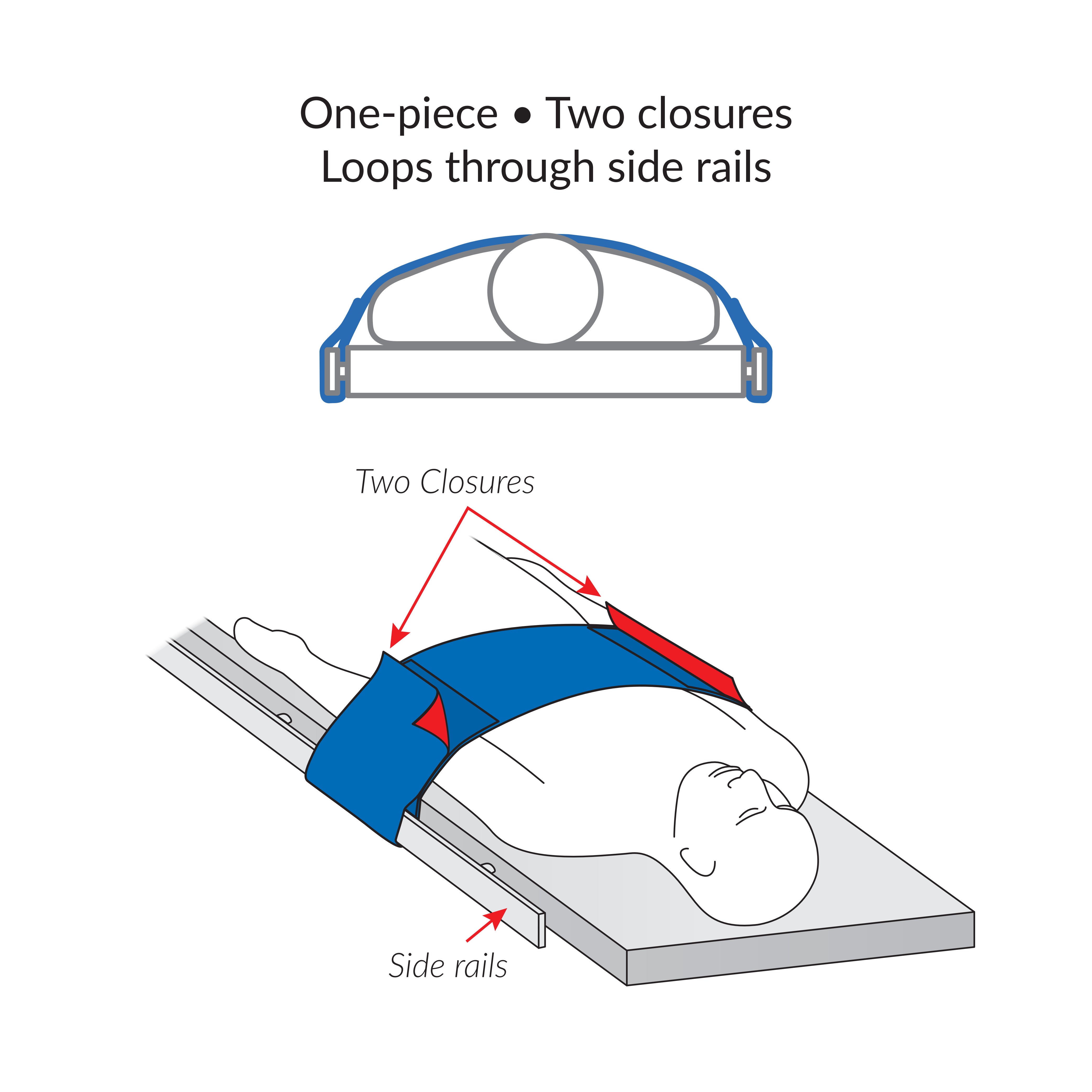 AliMed Universal Strap, One-Piece, Two Closures, Side Rail Hold secures a patient with blue straps and red closures on a table.