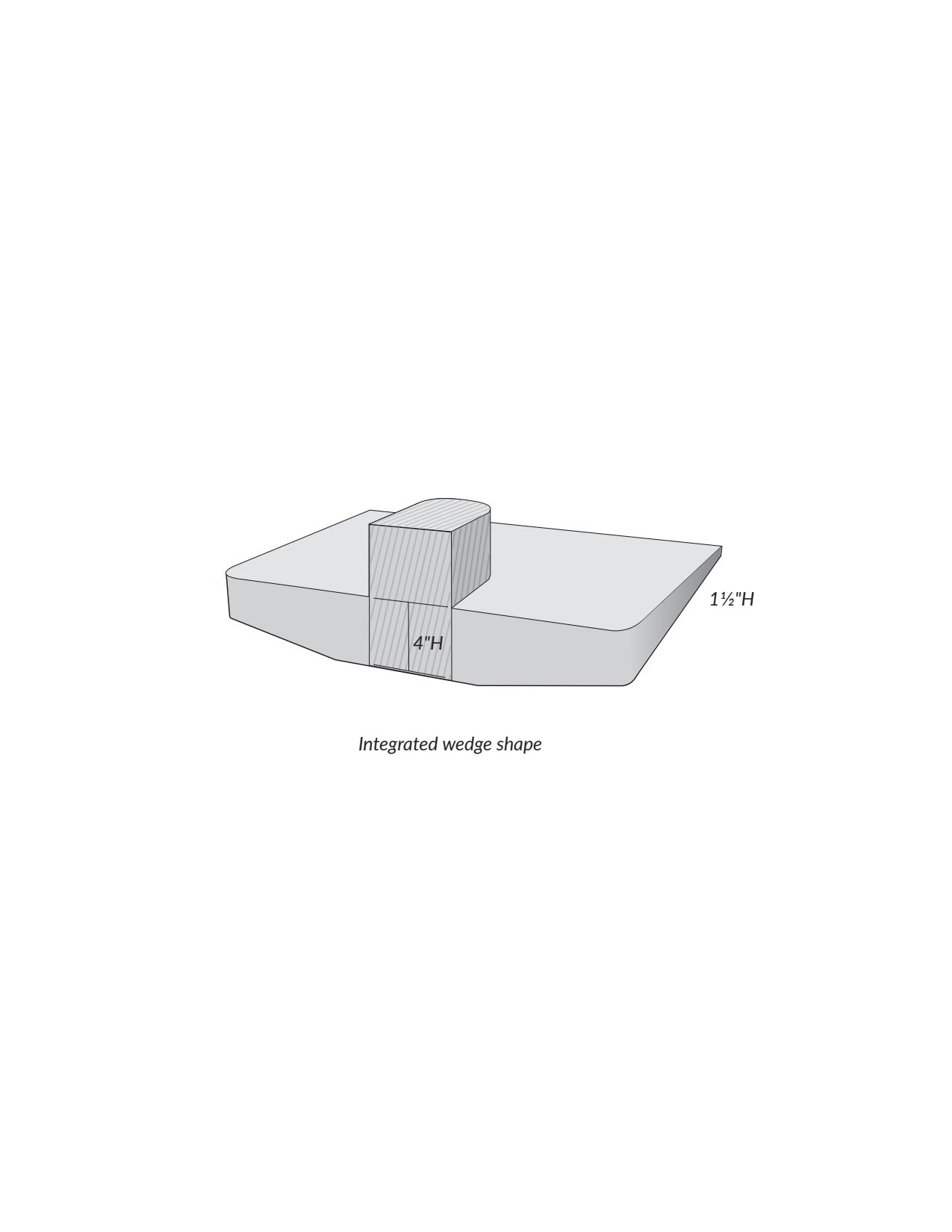 The AliMed Sit-Straight Wheelchair Cushion with Semirigid Pommel, featuring a 1�" height cushion and 4" pommel.