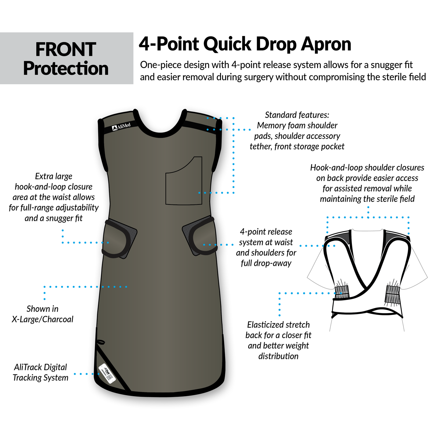 The AliMed Grab n Go 4-Point Quick Drop, Female apron, highlighting features like memory foam shoulder pads, hook-and-loop c.