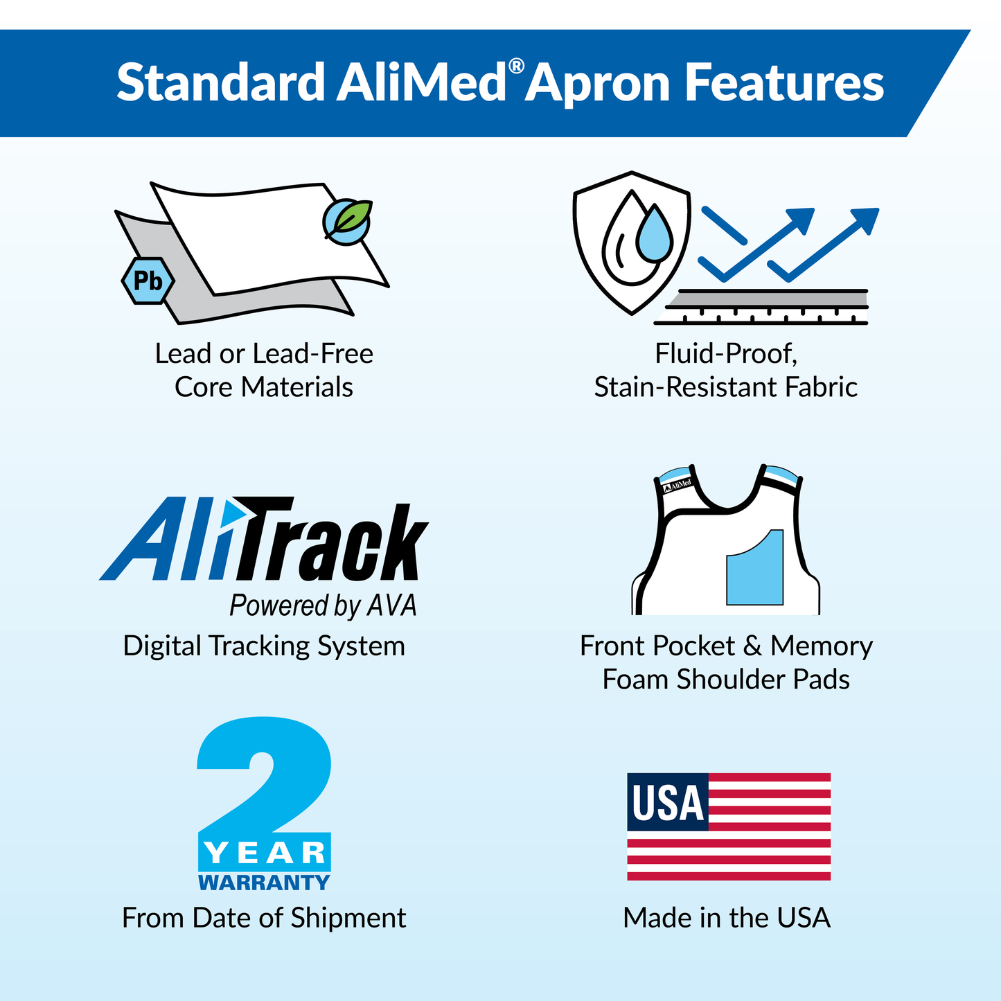 Grab 'n Go Apron Features include lead or lead-free core, stain-resistant fabric, digital tracking, foam pads, USA-made, 2-year warranty.
