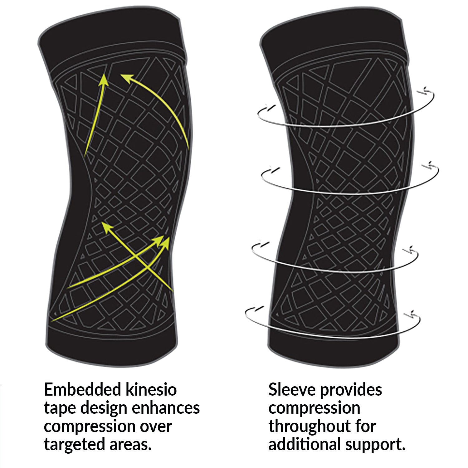 Brownmed Spark Kinetic Knee Sleeve features embedded kinesio tape design for targeted compression and additional sleeve support.