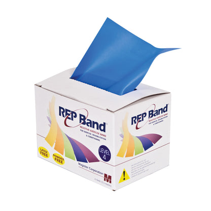 Box of REP Band Non-Latex Resistive Exercise Band with a blue band partially pulled out.