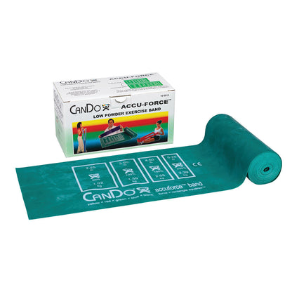 A teal CanDo AccuForce Latex Exercise Band is shown unrolled next to its packaging box, which displays exercise illustrations.