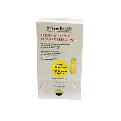THERABAND Latex Resistance Band Dispenser Pack box with "Thin Resistance" label. It's a system for progressive exercise.