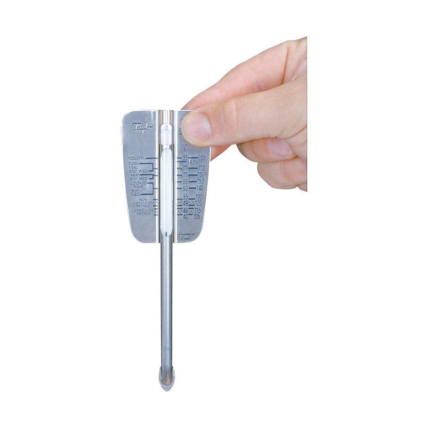A hand holds a metal meat thermometer with temperature markings labeled "Thermometer," suitable for various meats.