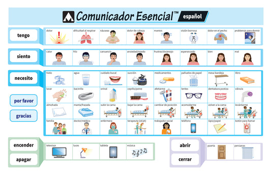 AliMed Critical Communicator chart in Spanish with illustrations to express medical needs, feelings, and assistance requests.