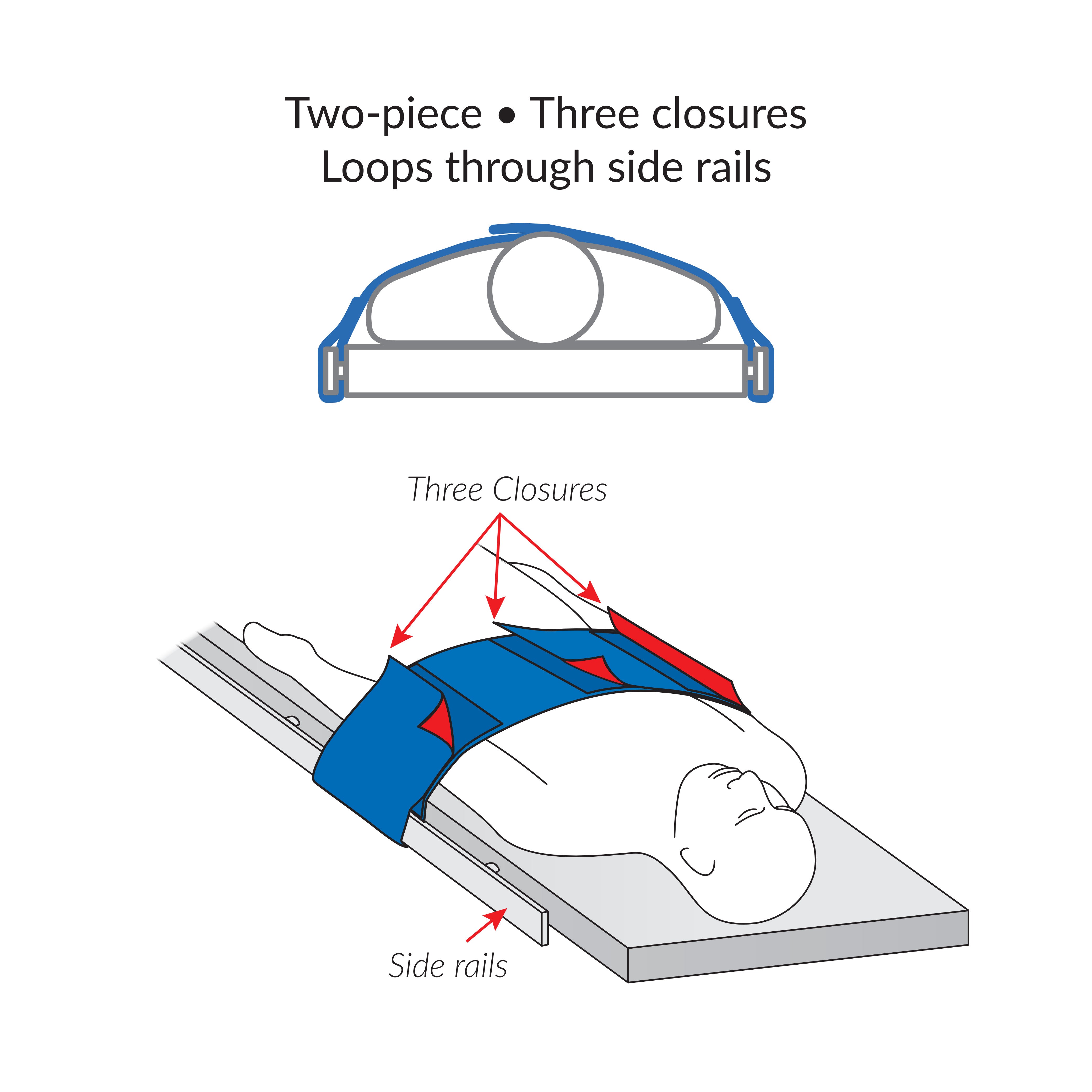 Diagram illustrating the AliMed Universal Strap, Two-Piece, Three Closures, Side Rail Hold, securing a patient on a stretcher with side rails.