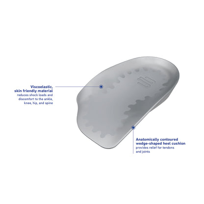 Heel Cushion made of viscoelastic, skin-friendly material reduces shock and provides joint relief with a contoured wedge shape.